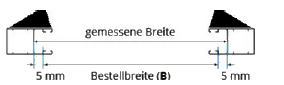 Draufsicht Führungsschienen zur Breitenmessung